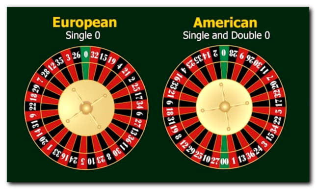 175 Free Spins no deposit casino at bWin Casino