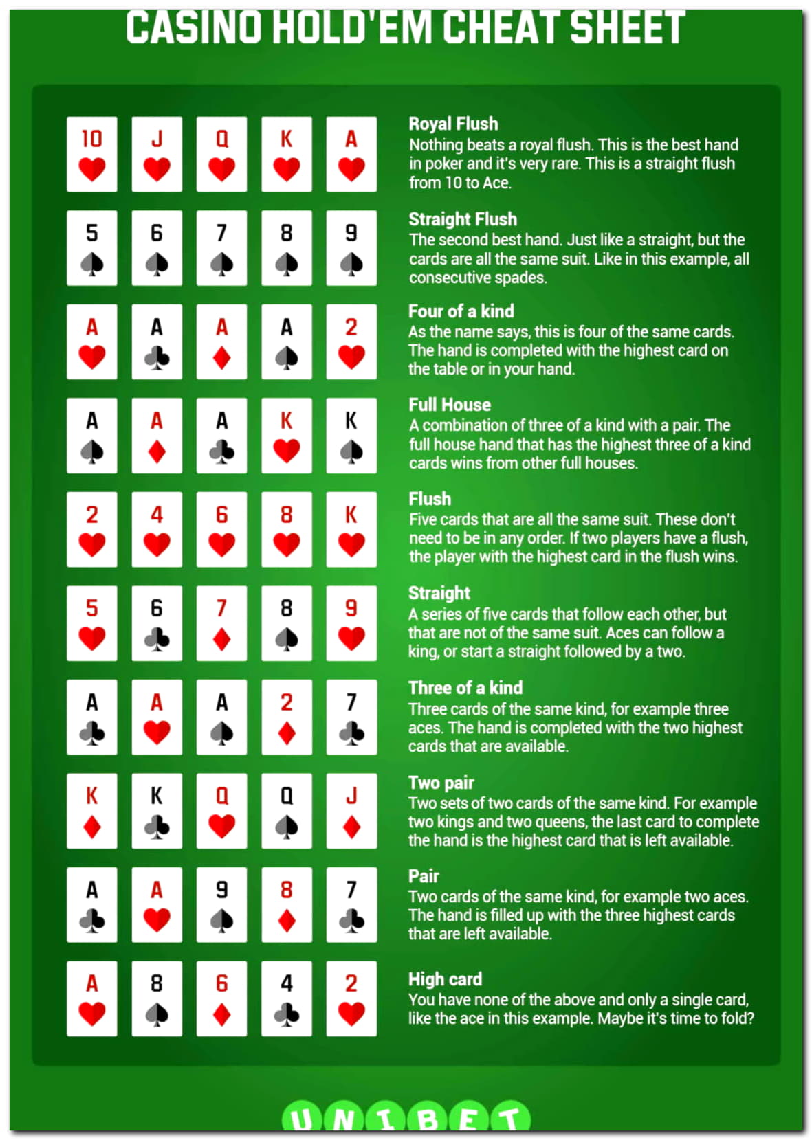 210% Deposit match bonus at Casino com