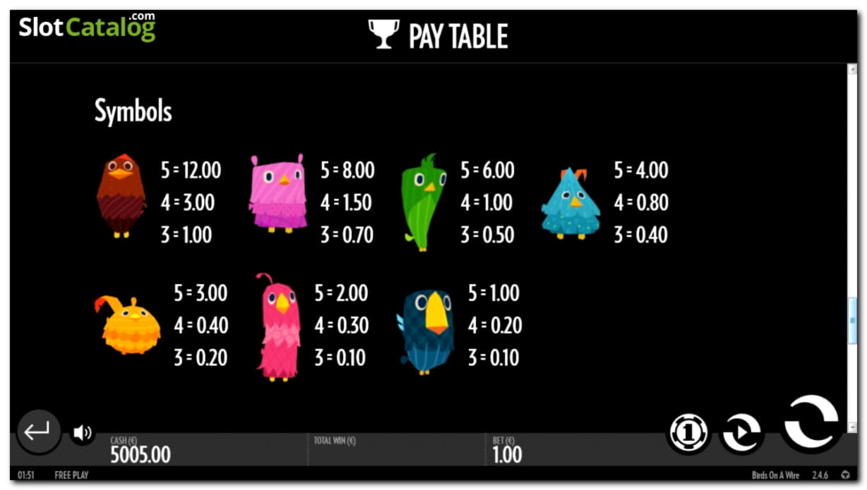 80% Match Bonus Casino at Casino Luck