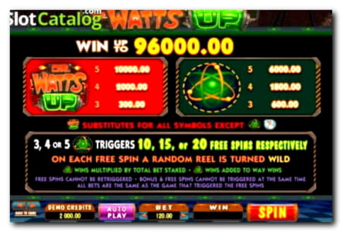 $345 Free Casino Chip at Leo Vegas Casino