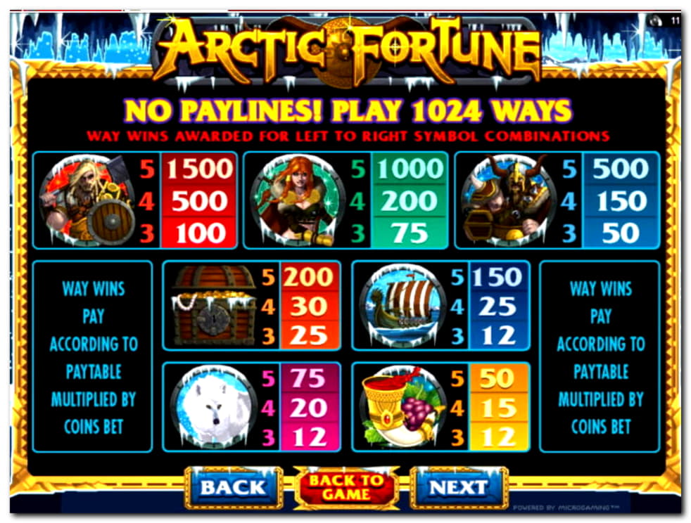 EUR 4320 No deposit bonus at 777 Casino