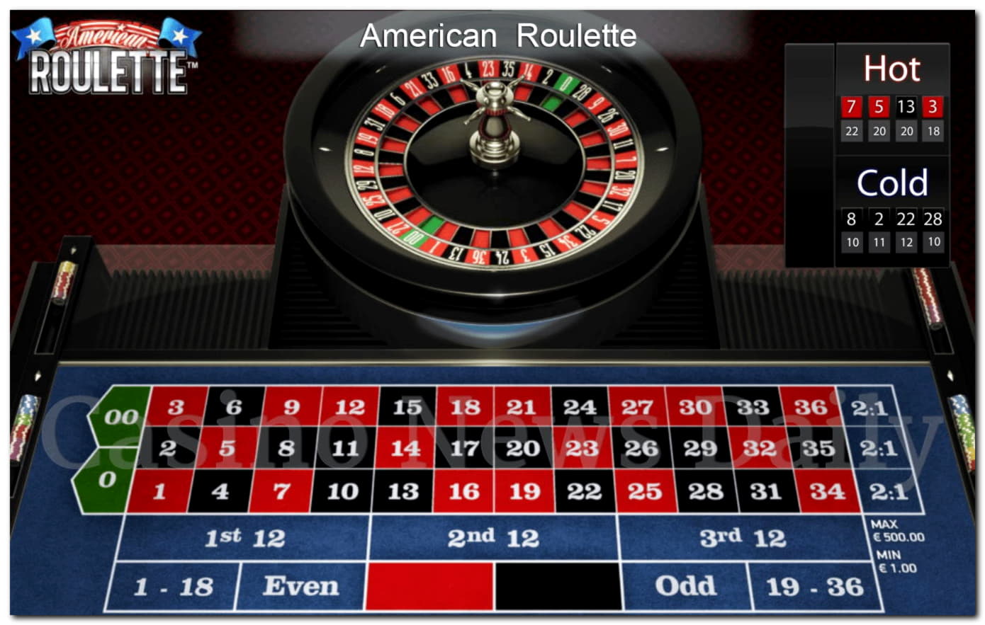 930% casino match bonus at Dream Vegas Casino