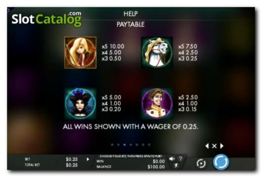 €265 Casino Tournament at Party Casino
