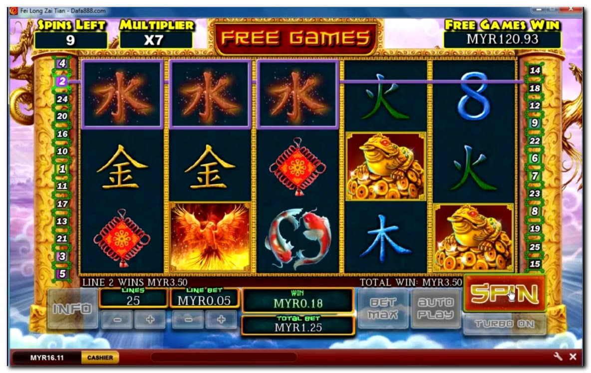 EURO 245 Dinero gratis en Party Casino