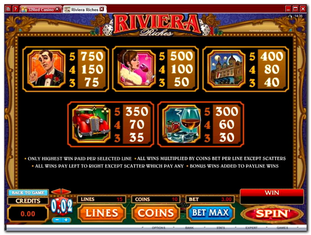 995% Best signup bonus casino at Party Casino