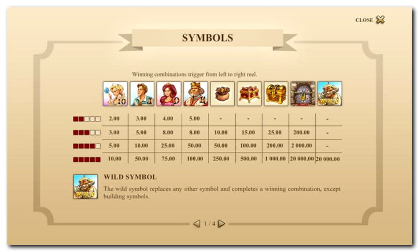 $345 FREE Casino Chip at Cosmic Casino