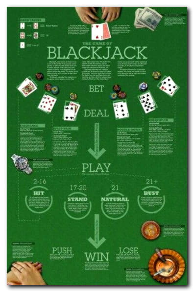 80 Free Spins at Vegas Hero Casino
