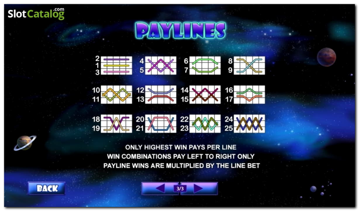 Eur 3195 no deposit bonus code at Leo Vegas Casino