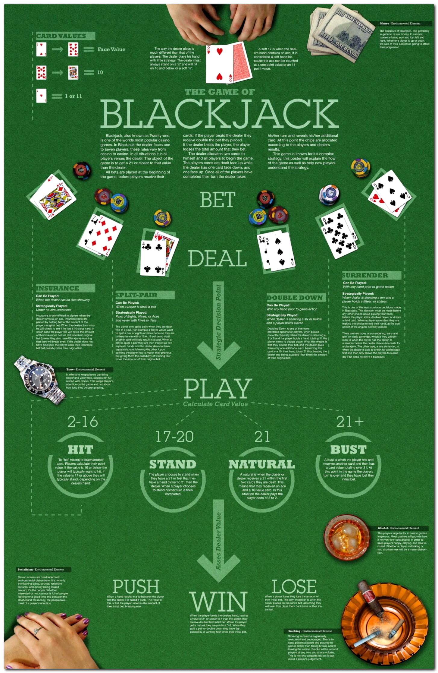 525% Deposit Match Bonus at William Hill Casino